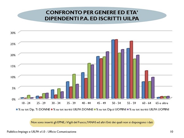 Diapositiva10