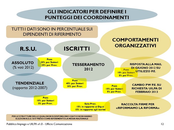 Diapositiva12