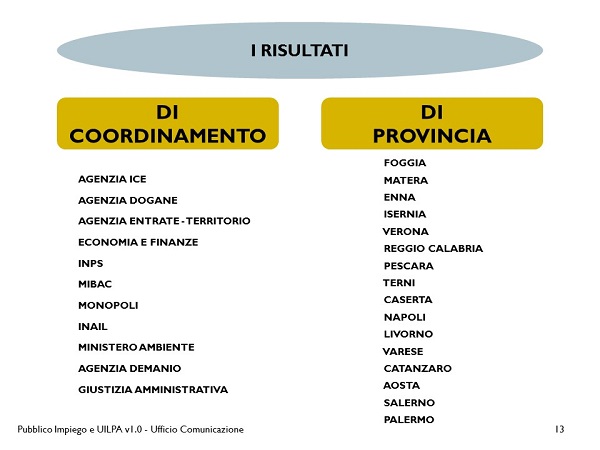 Diapositiva13