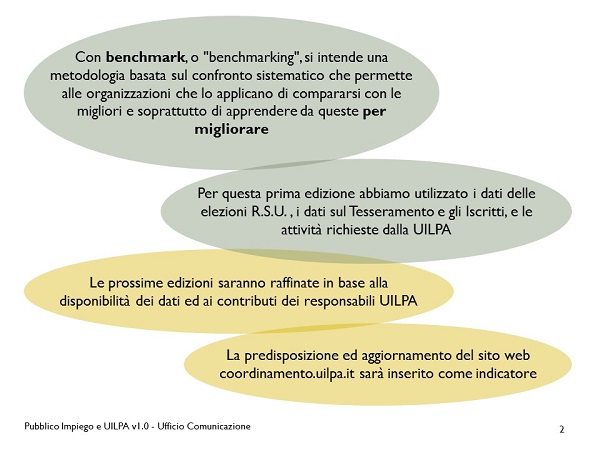 Diapositiva2