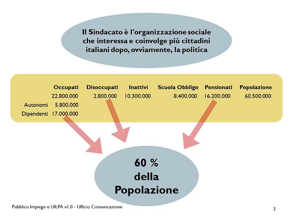 Diapositiva3