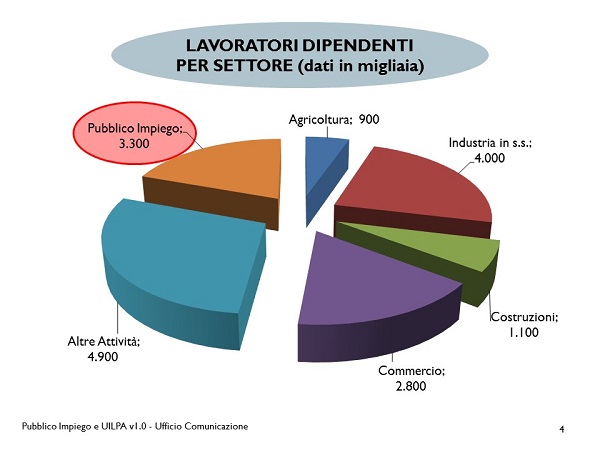 Diapositiva4