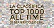 topmille class min