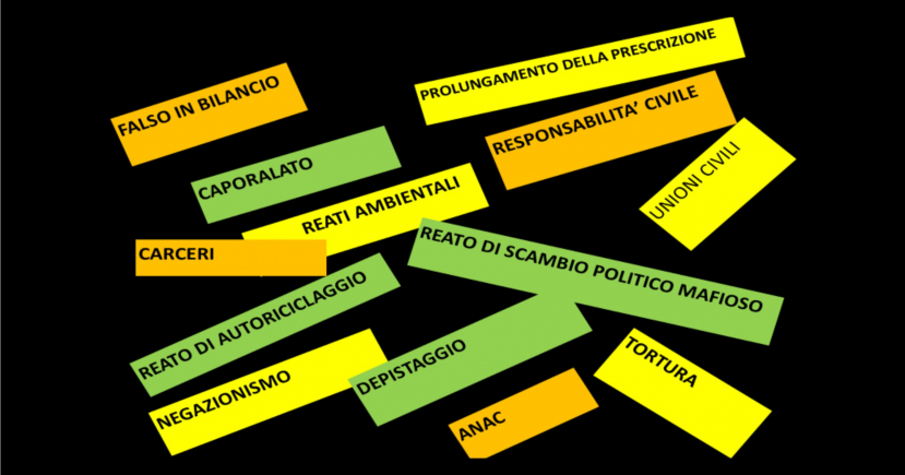 L’insoddisfazione perenne dei riformisti. Non ci accontentiamo mai