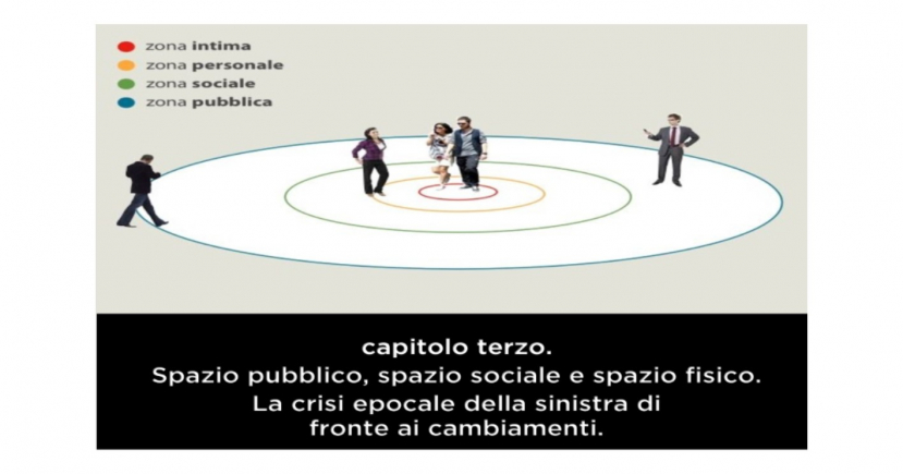 Spazio sociale, spazio fisico, spazio pubblico. La crisi epocale della sinistra di fronte ai cambiamenti. Capitolo 3 di 4.