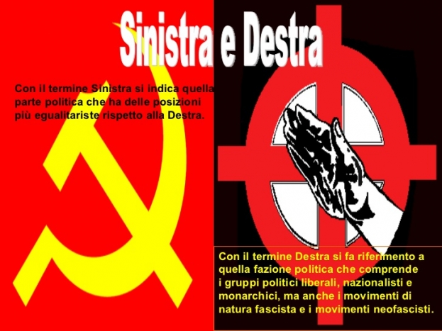 Destra e sinistra?