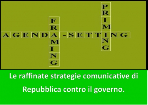 L’agenda “setting” di Repubblica sulla Scuola. Un gioco scoperto