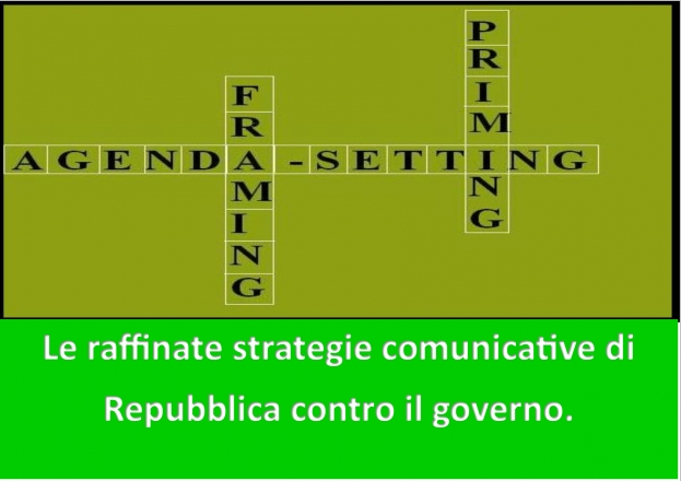 L’agenda “setting” di Repubblica sulla Scuola. Un gioco scoperto