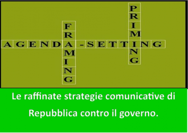 L’agenda “setting” di Repubblica sulla Scuola. Un gioco scoperto